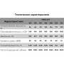Канальный вентилятор ERA PRO Mars GDF 125 (340 м3/ч) D125 центробежный в оцинкованном корпусе