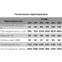 Накладной вентилятор ERA PRO Storm 400 4полюс (D400) осевой низкого давления