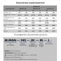 Радиальный вентилятор ERA PRO Buran pro 260 2K M R (220В) 1800 м3/ч D200 правый